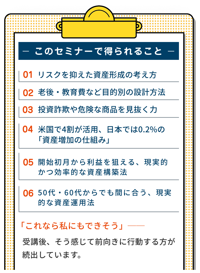 リスト画像
