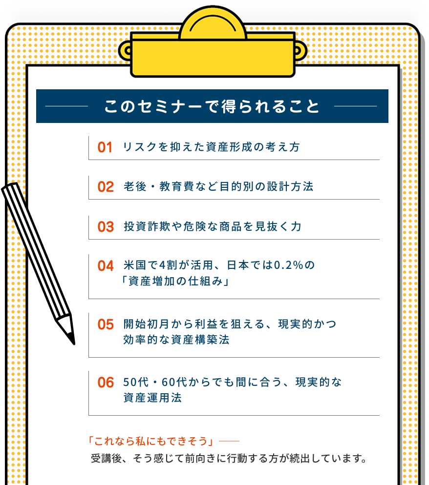 リスト画像